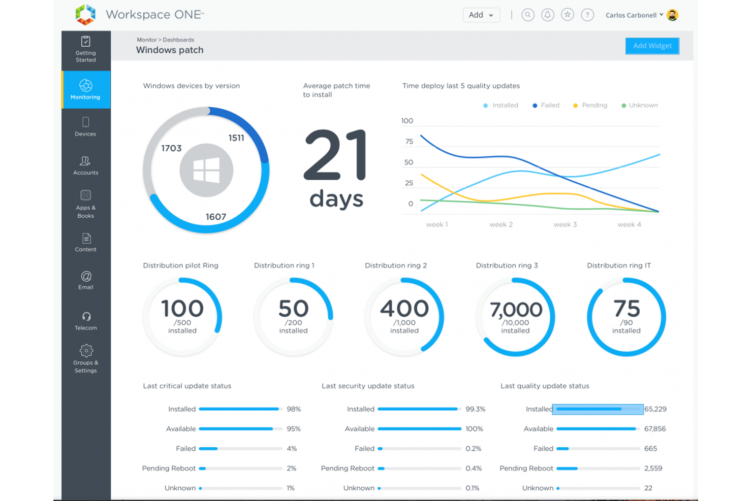 Workspace ONE UEM screenshot - Le 10 migliori alternative ad Automox nel 2026