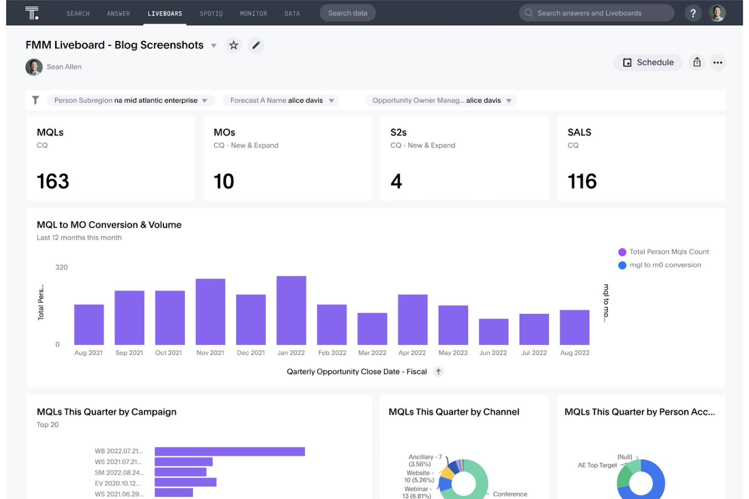 ThoughtSpot screenshot - 10 migliori alternative a Tableau per il 2026