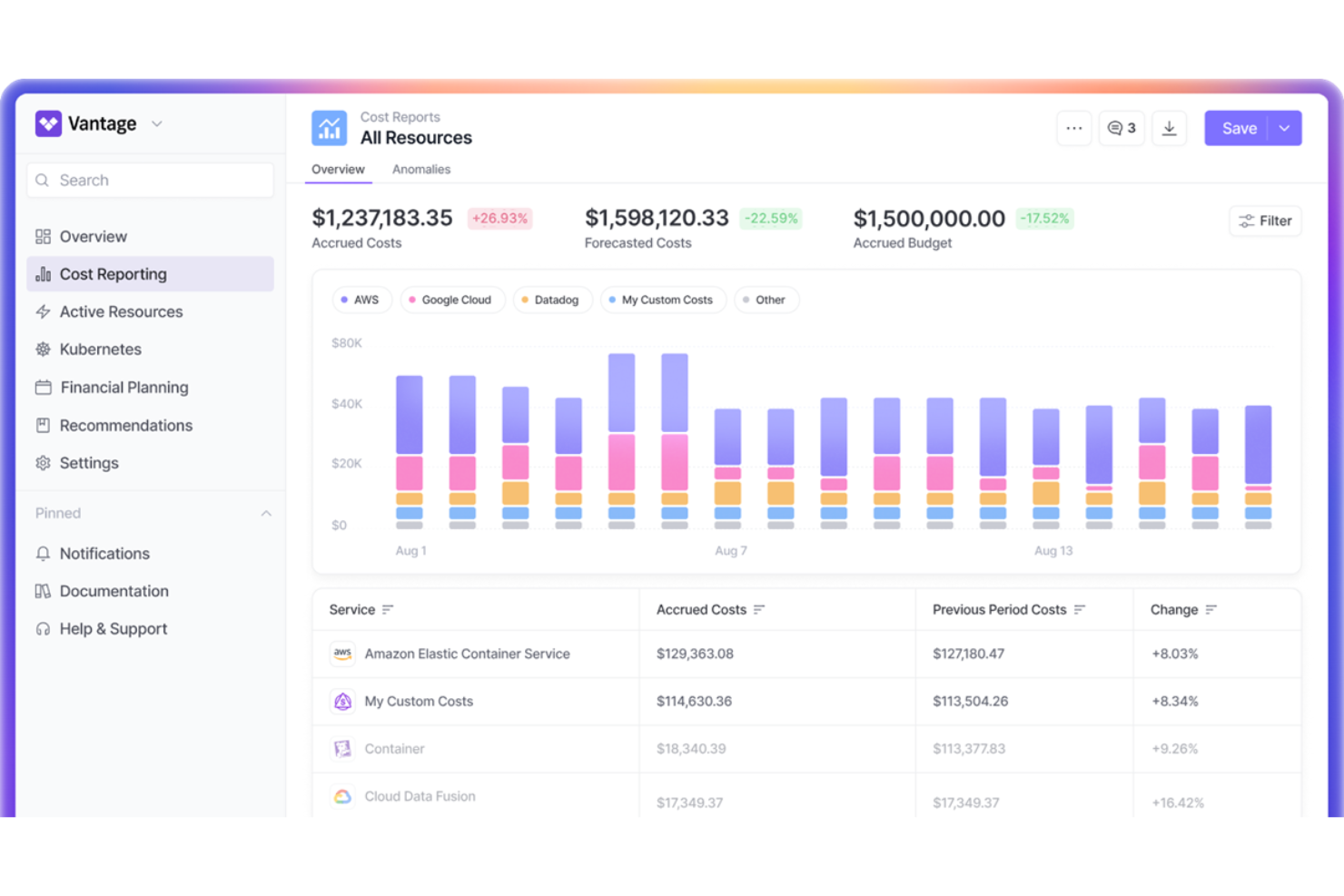 Vantage screenshot - Le 10 migliori soluzioni per la gestione dei costi cloud recensite nel 2026