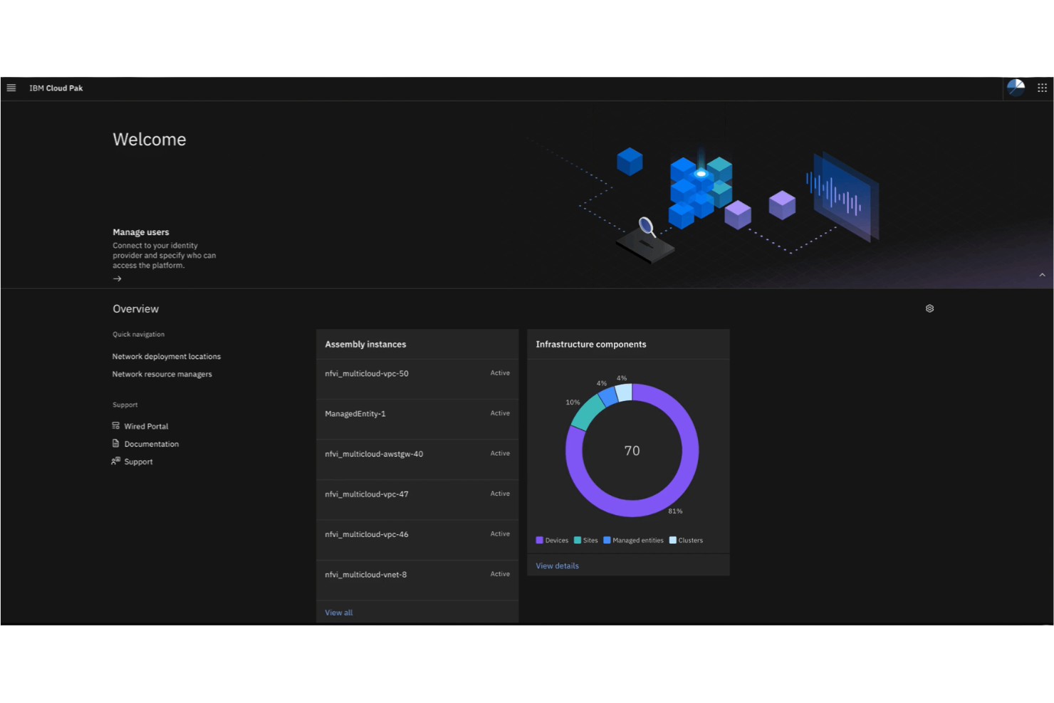 IBM Cloud Pak for Network Automation screenshot - Le 10 migliori alternative a SolarWinds NCM recensite nel 2026