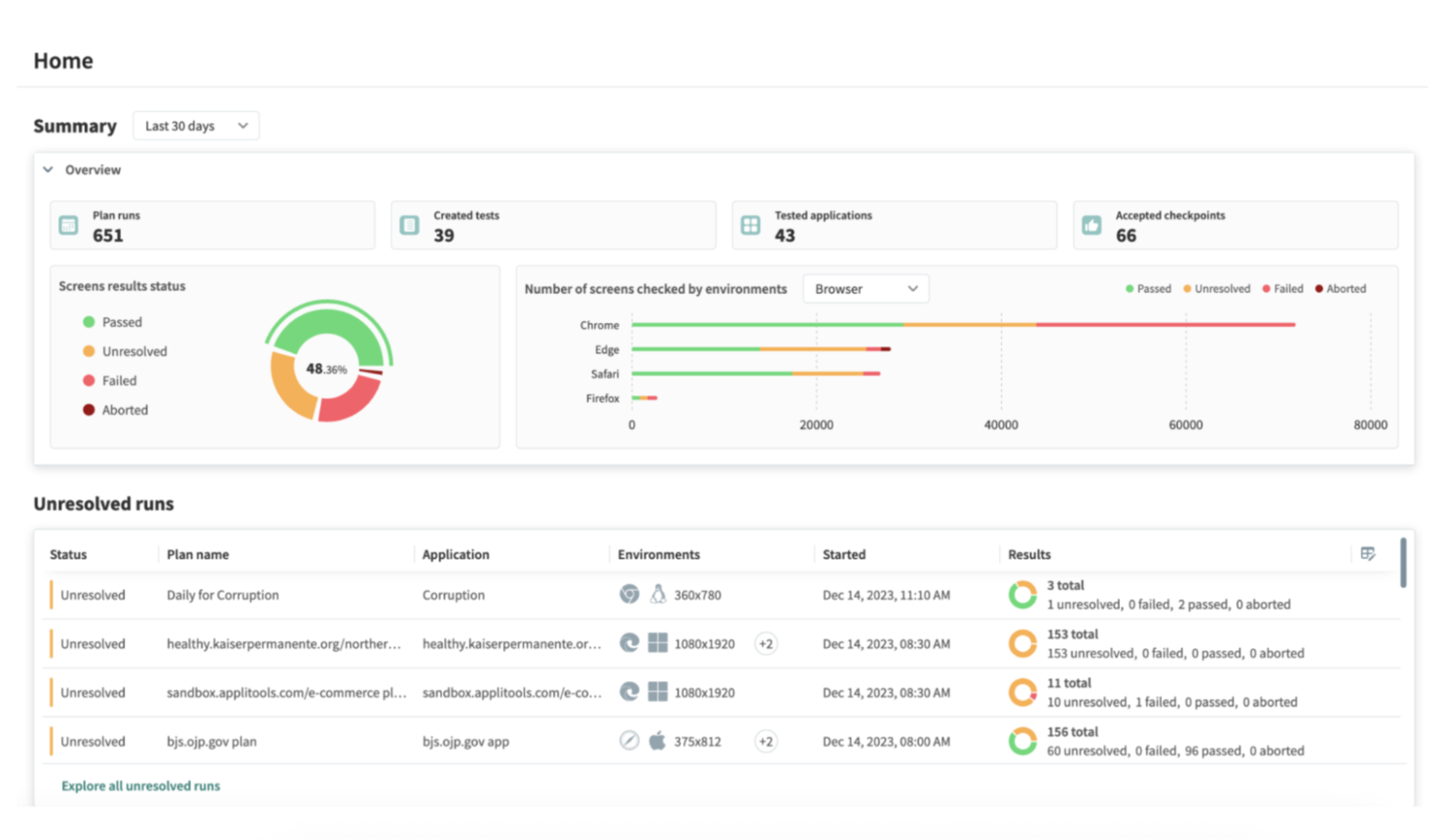 Applitools screenshot - Le 10 migliori soluzioni di automazione dei test basate sull’IA recensite nel 2026