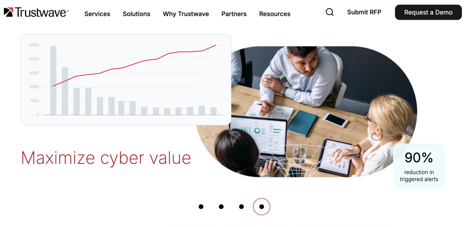 Trustwave screenshot - Le 10 migliori aziende di cybersicurezza a Chicago recensite nel 2026