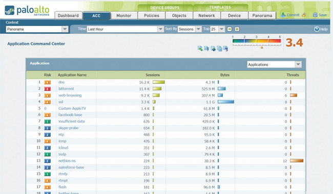 Palo Alto Networks Panorama screenshot - I 10 Migliori Software di Gestione Unificata delle Minacce nel 2026