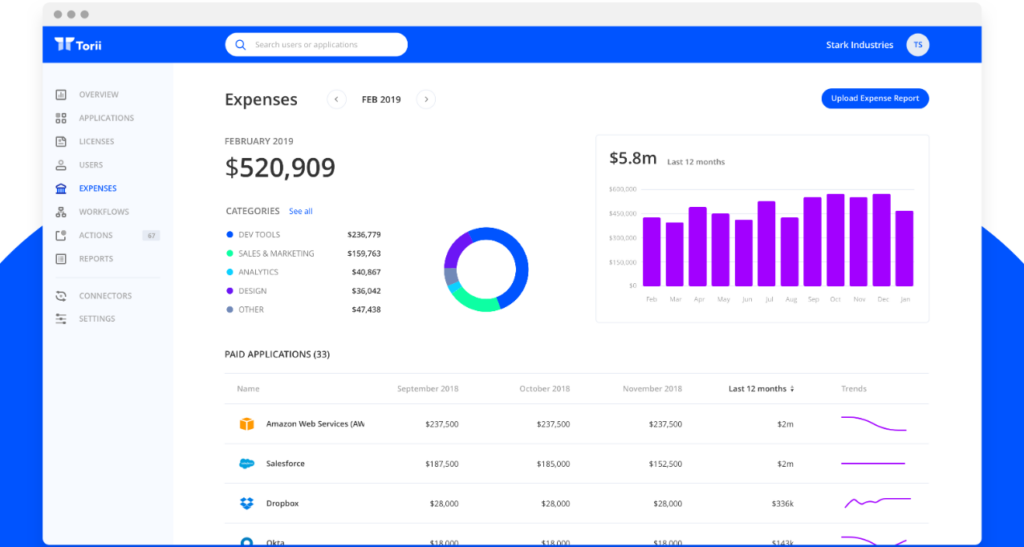 Torii screenshot - Le 10 migliori soluzioni software per la gestione delle spese SaaS recensite nel 2026