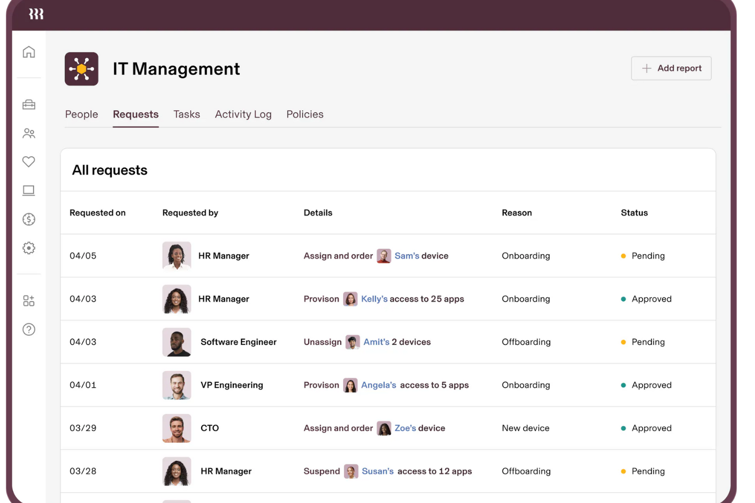 Rippling IT screenshot - I 10 migliori strumenti di monitoraggio e gestione remota del 2026