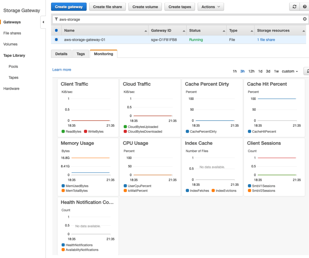AWS Storage Gateway screenshot - I 17 migliori software di gestione dello storage per team IT nel 2026