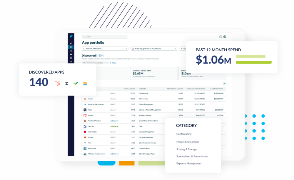 Productiv screenshot - Le 10 migliori soluzioni software per la gestione delle spese SaaS recensite nel 2026