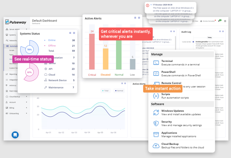 Pulseway screenshot - I 10 migliori strumenti di monitoraggio e gestione remota del 2026