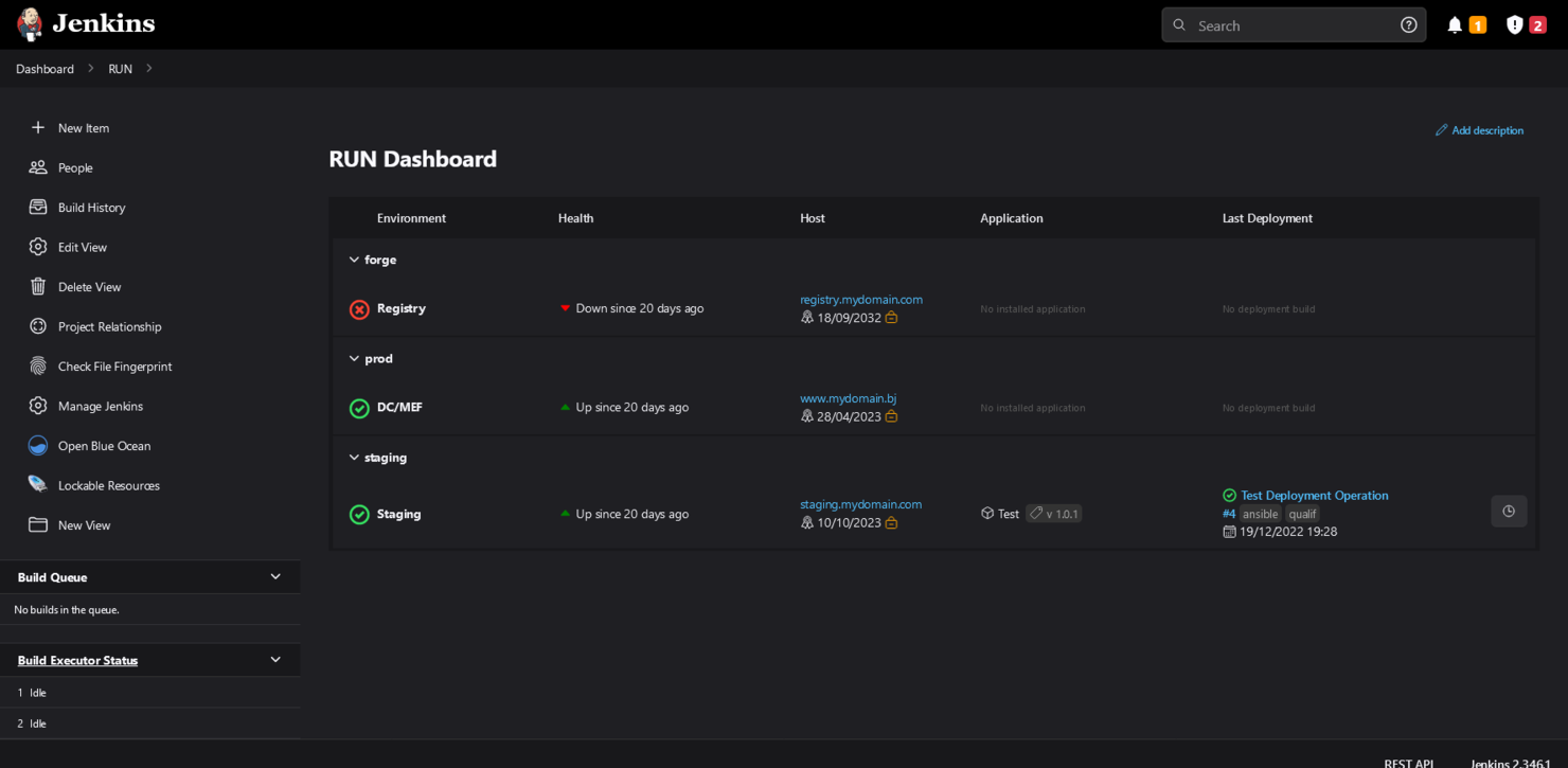 Jenkins screenshot - Le 10 migliori soluzioni DevOps AWS recensite nel 2026