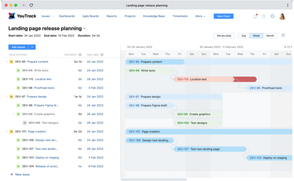 YouTrack by JetBrains screenshot - I 10 Migliori Strumenti di Monitoraggio per lo Sviluppo Software nel 2026