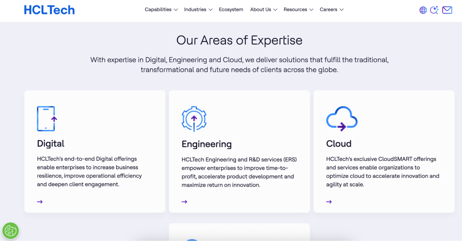 HCLTech screenshot - Le 10 migliori aziende di servizi cloud gestiti recensite nel 2026