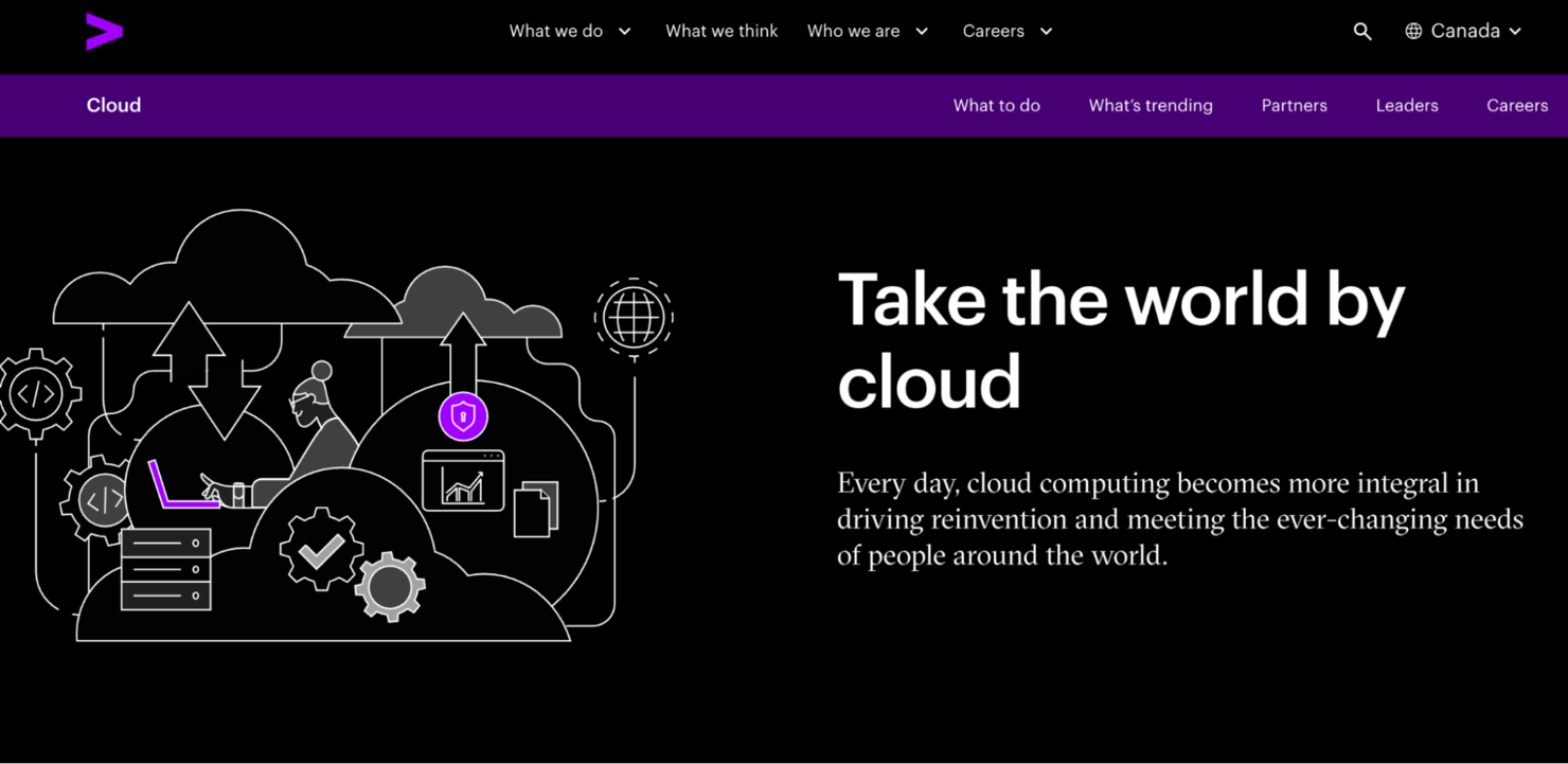 Accenture Cloud Services screenshot - Le 10 migliori aziende di servizi cloud gestiti recensite nel 2026