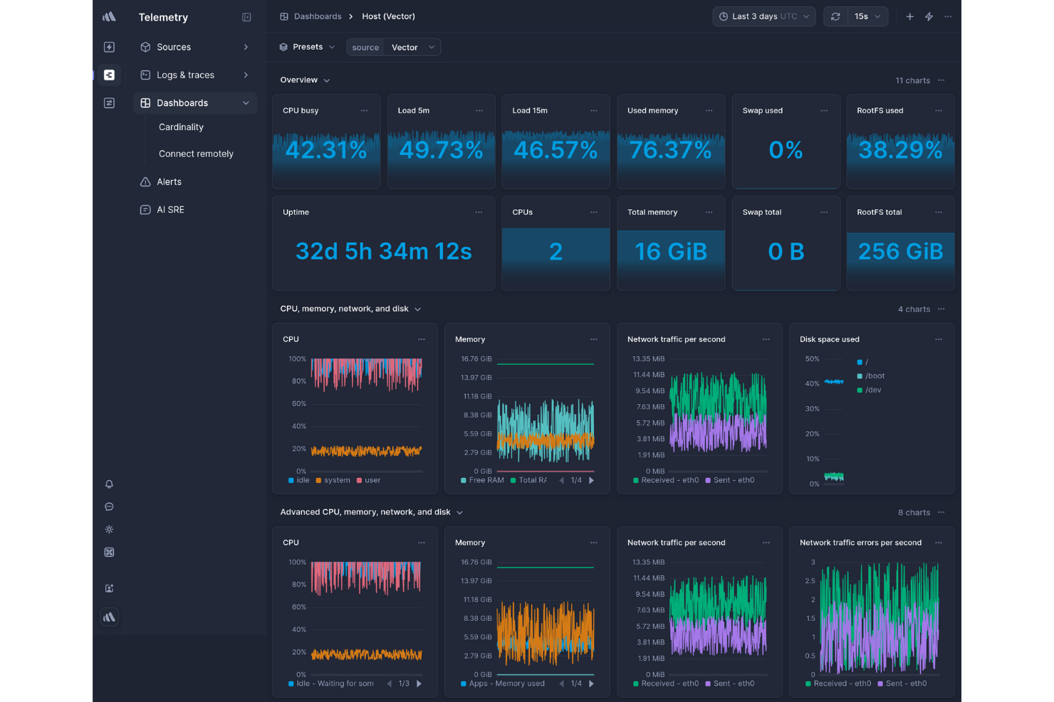 Better Stack screenshot - 10 migliori alternative a Pingdom per il 2026