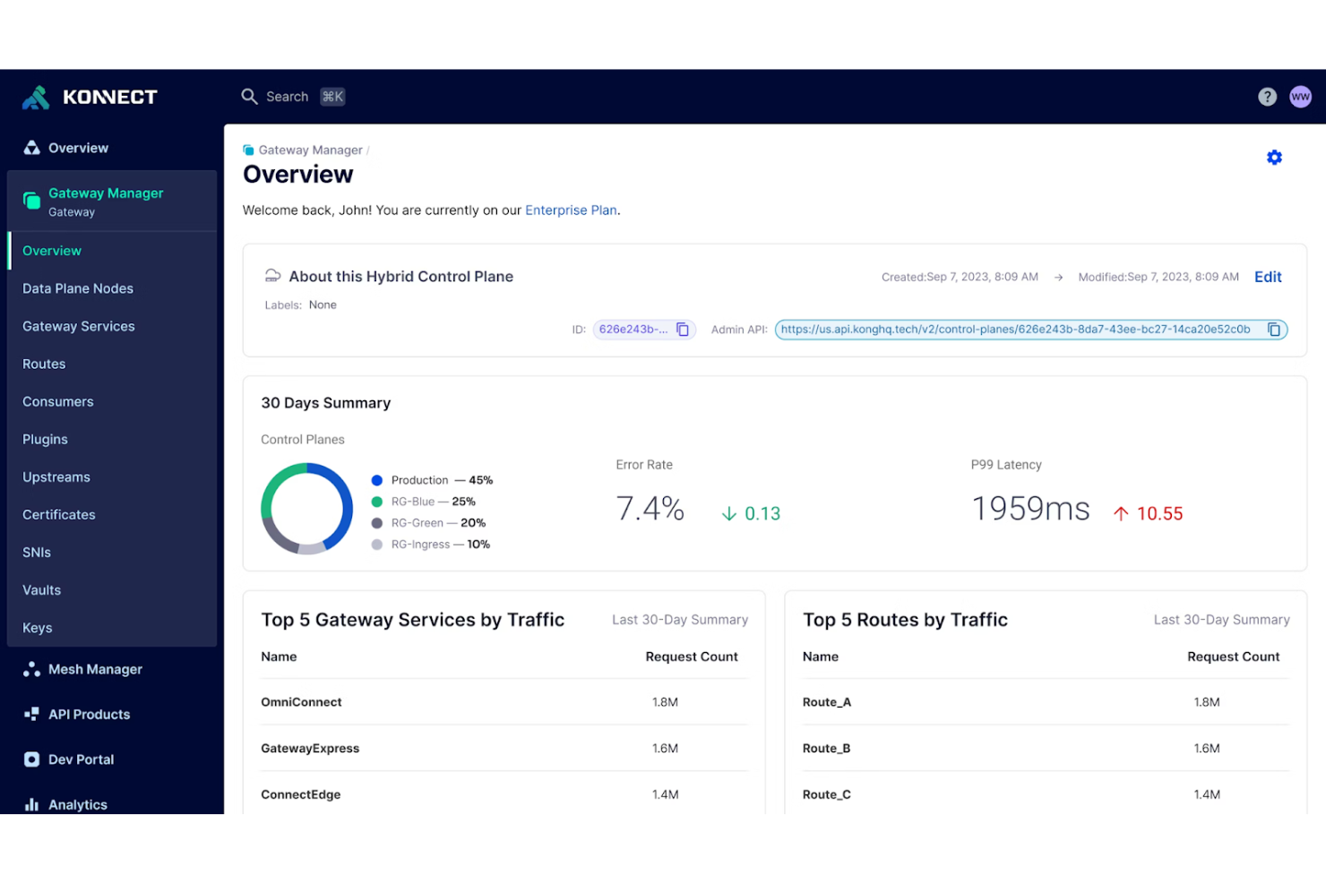 Kong Gateway screenshot - Le 10 Migliori Soluzioni per l’Integrazione delle API Recensite nel 2026