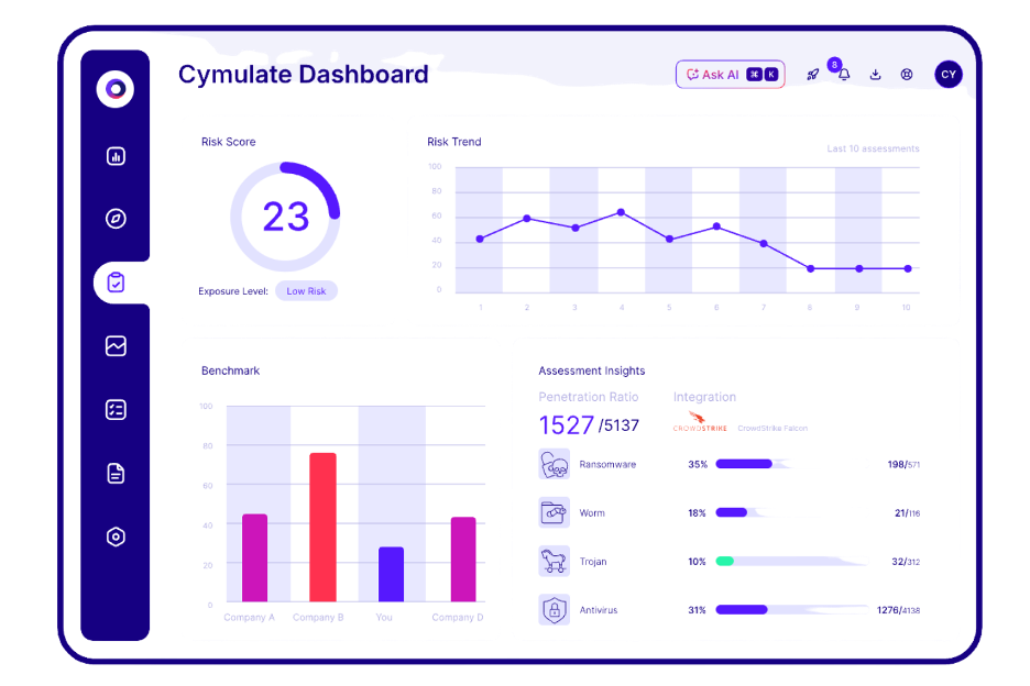 Cymulate screenshot - 10 Migliori Alternative a Tenable Recensite nel 2026