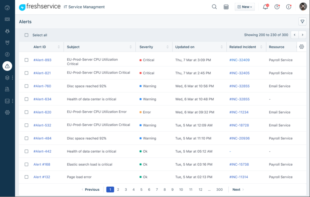 Freshservice screenshot - I 10 migliori software di allerta IT del 2026
