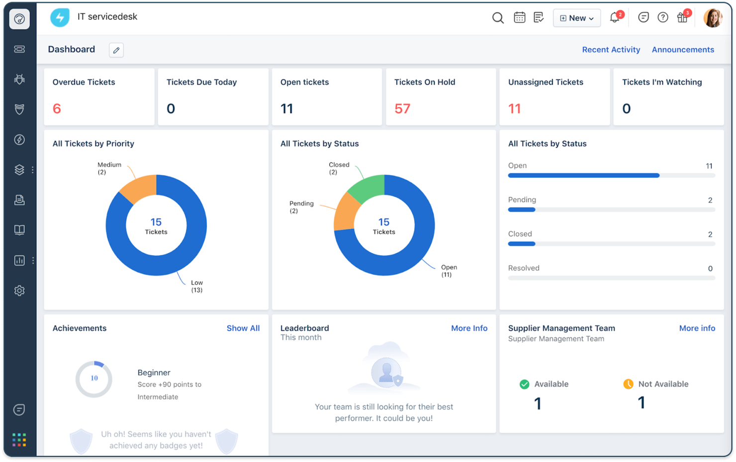 Freshservice screenshot - Guida ai 10 Migliori Strumenti ITSM del 2026