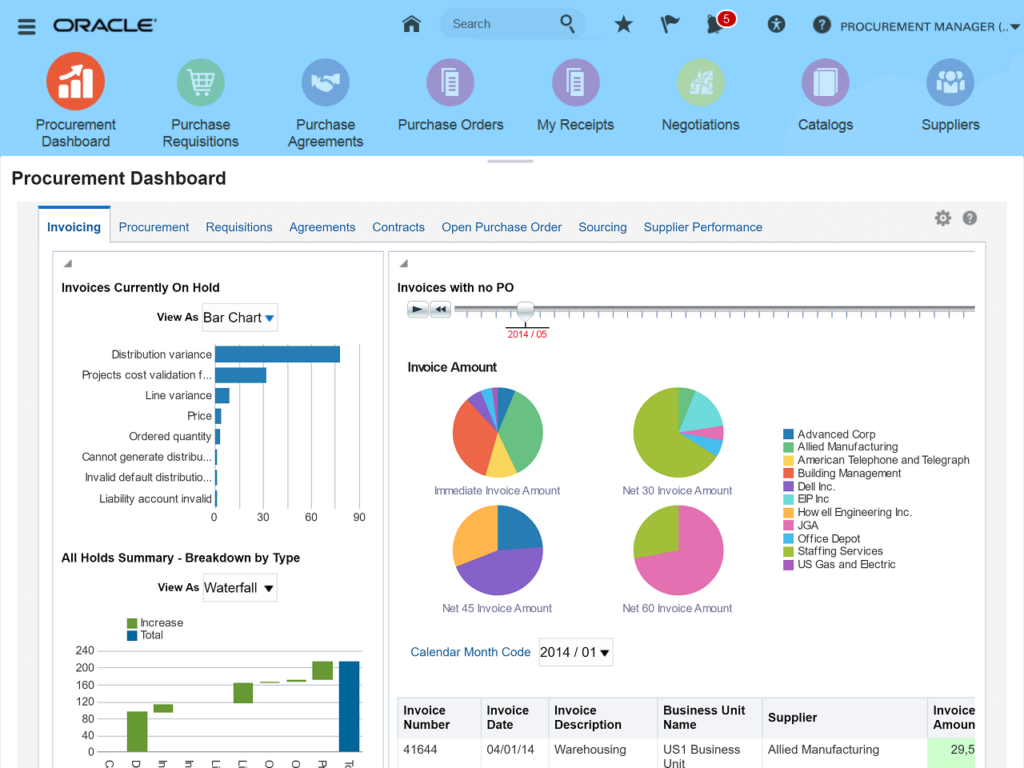 Oracle Fusion Cloud Procurement screenshot - Le 10 migliori soluzioni software per l’approvvigionamento IT recensite nel 2026