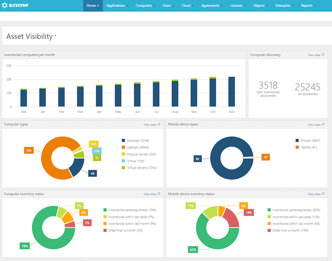 Snow screenshot - Le 10 Migliori Soluzioni di Gestione delle Licenze Recensite nel 2026