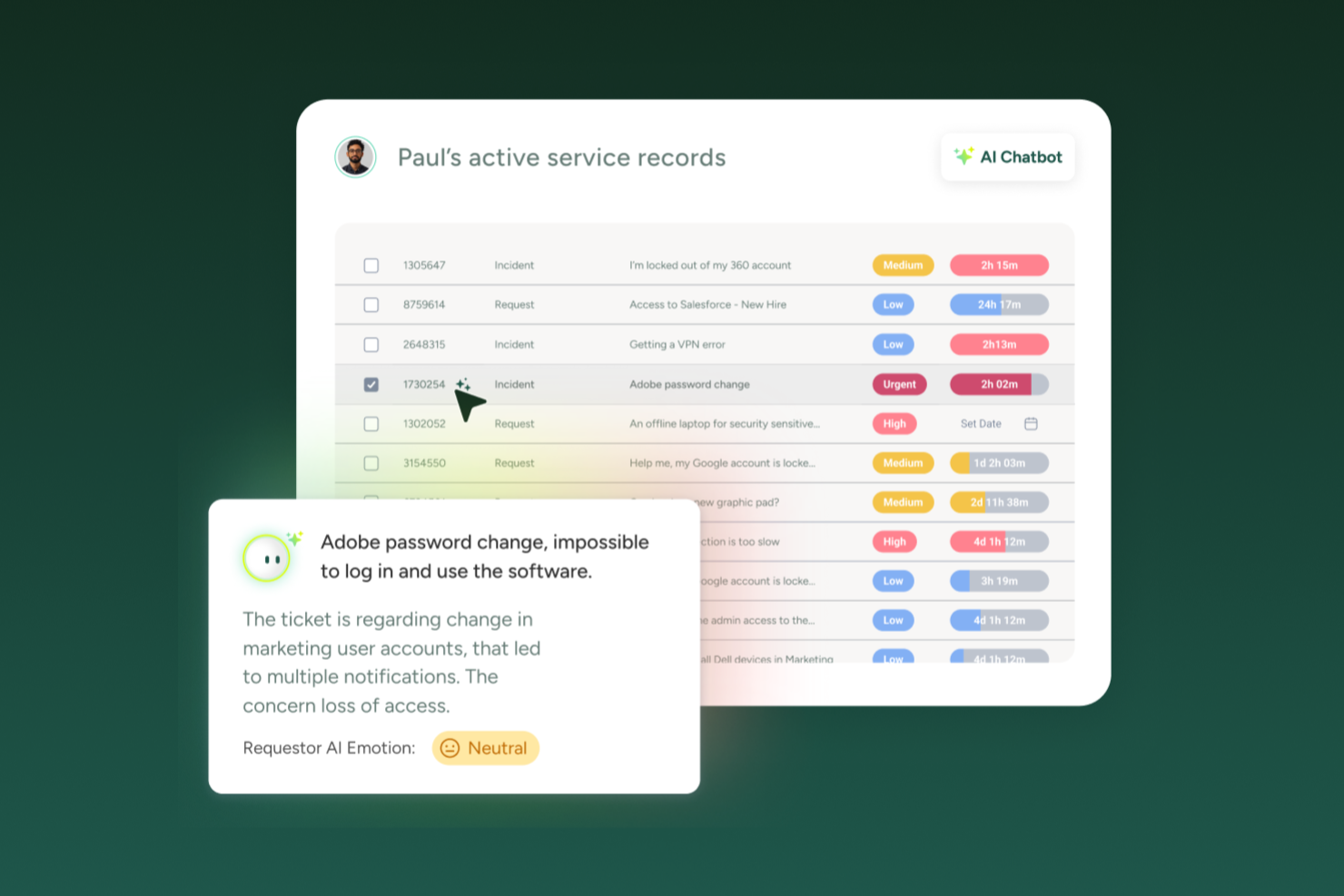SysAid screenshot - Guida ai 10 Migliori Strumenti ITSM del 2026
