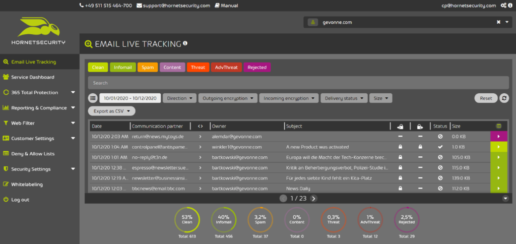 Hornetsecurity Email Security screenshot - Le 10 Migliori Soluzioni per la Sicurezza delle Email Recensite nel 2026