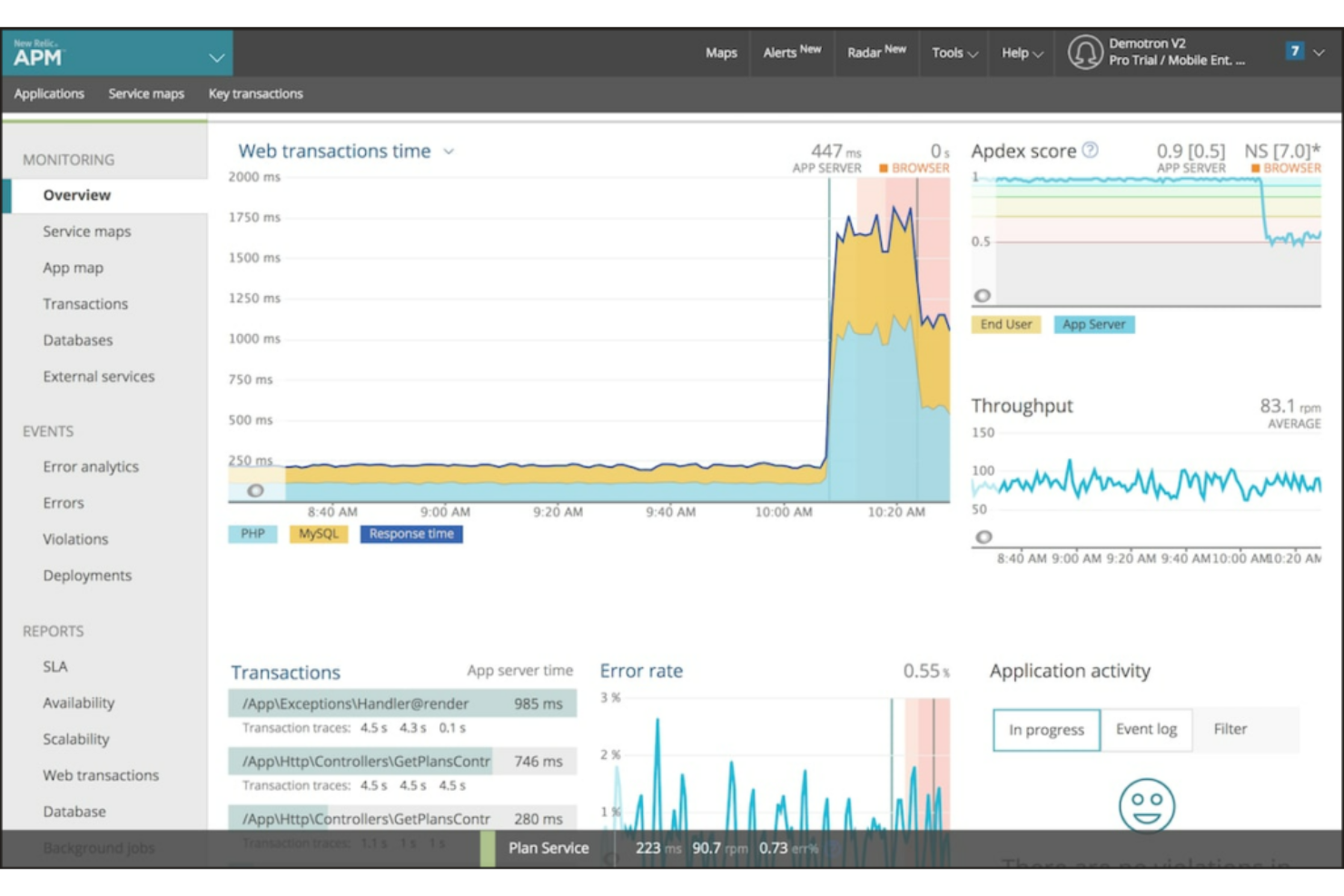 New Relic screenshot - Le 10 migliori soluzioni di automazione DevOps recensite nel 2026
