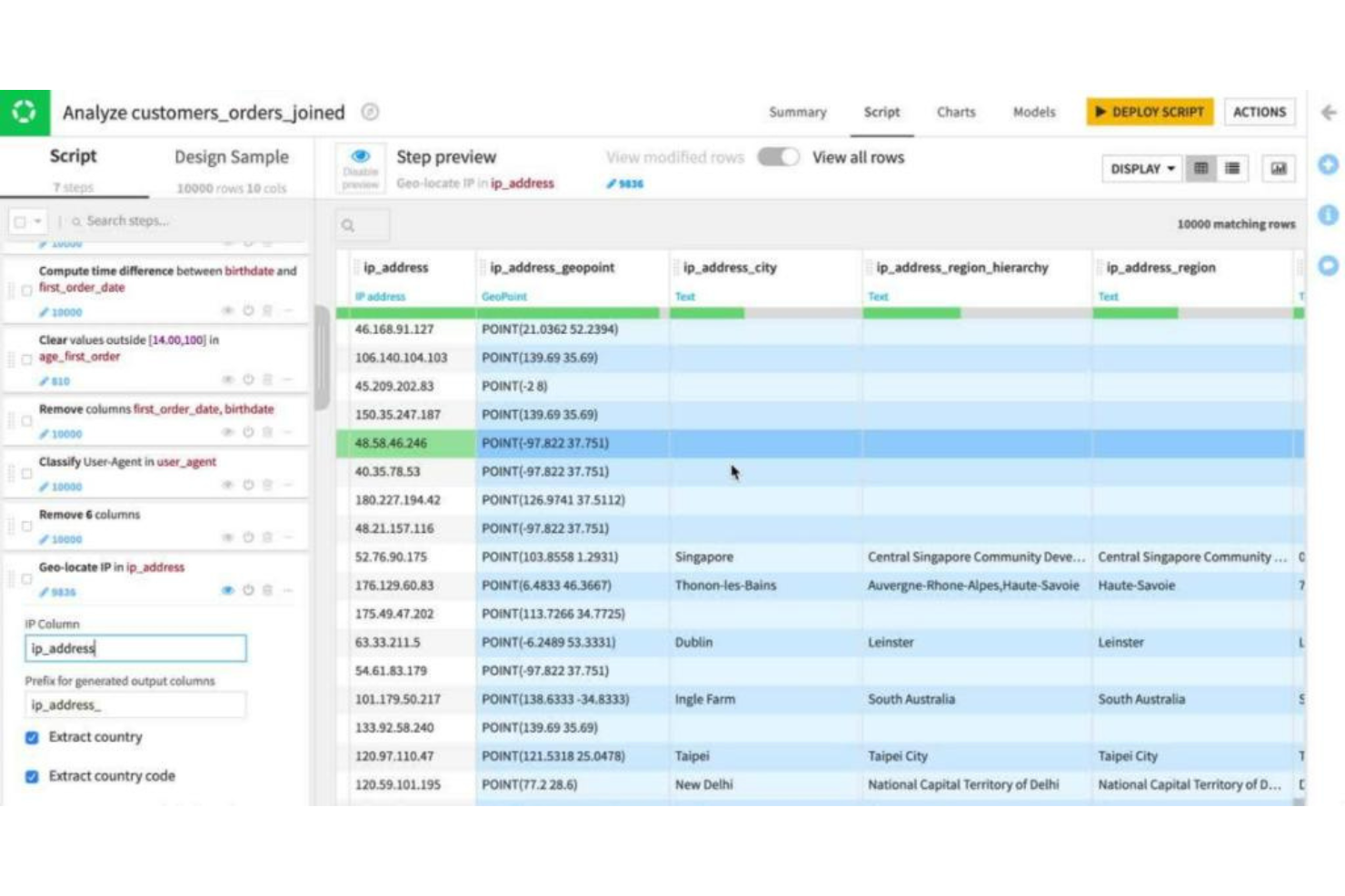 Dataiku screenshot - Le 10 Migliori Soluzioni per la Preparazione dei Dati per Dati Puliti nel 2026