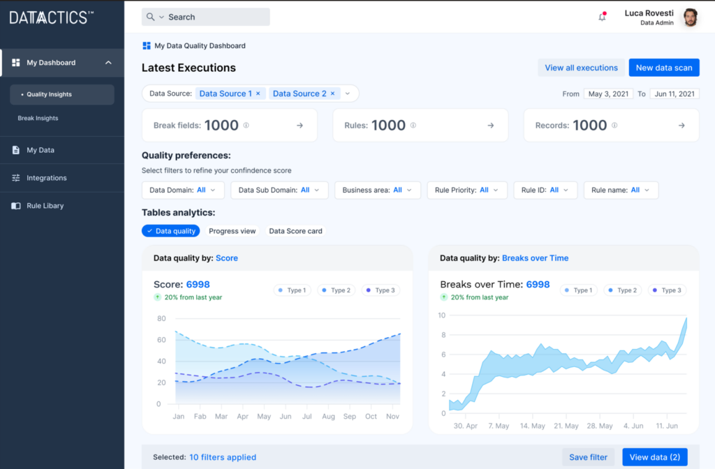 Datactics screenshot - Una guida ai 10 migliori software per la qualità dei dati