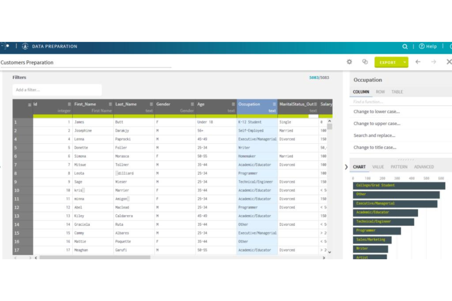 Talend screenshot - Le 10 Migliori Soluzioni per la Preparazione dei Dati per Dati Puliti nel 2026