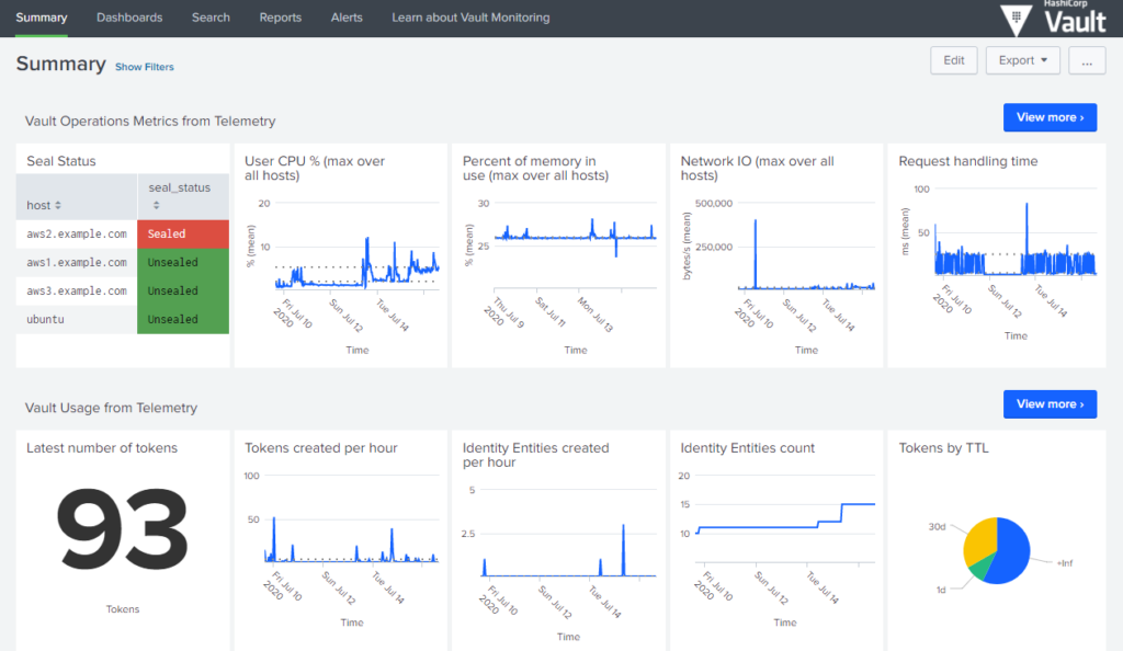 HashiCorp Vault screenshot - I 10 migliori strumenti software per la sicurezza dei dati nel 2026