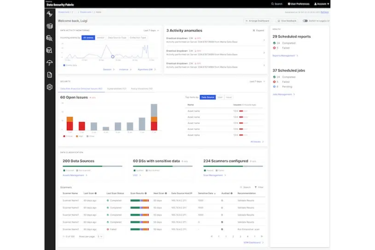 Imperva Data Security Fabric screenshot - La tua guida ai 10 migliori software per la privacy dei dati del 2026