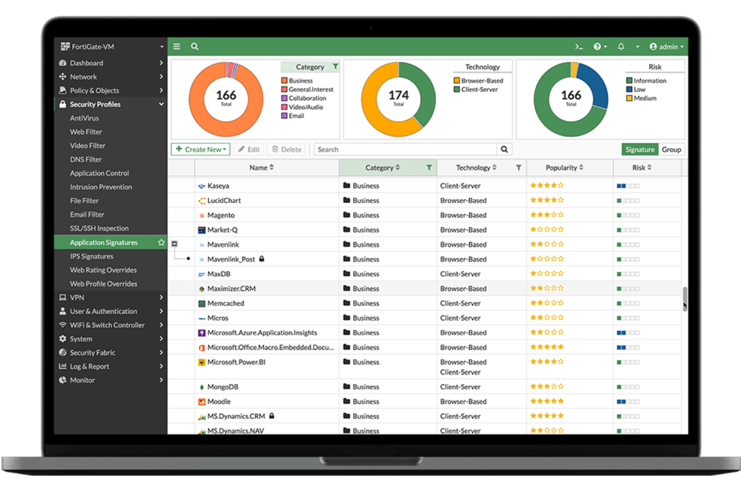 Fortinet Next Generation Firewall (NGFW) screenshot - I 10 migliori software firewall recensiti nel 2026