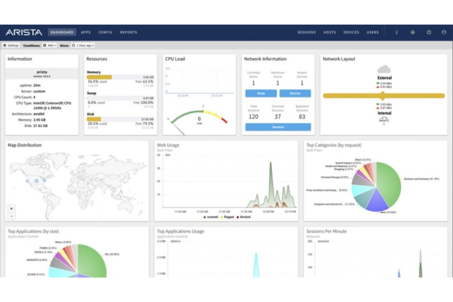 Arista screenshot - I 10 migliori software firewall recensiti nel 2026