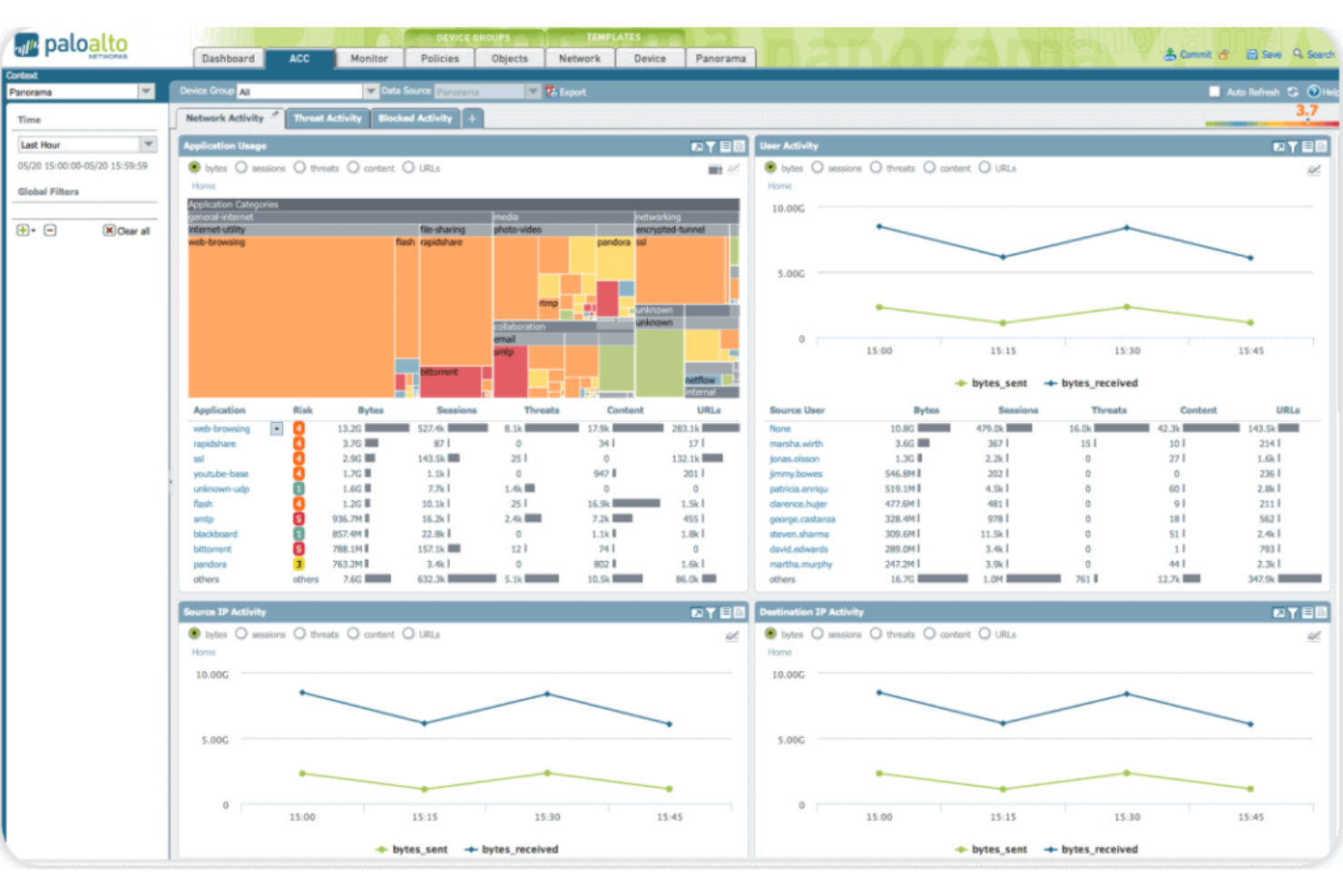 Palo Alto Networks Next-Generation Firewall screenshot - I 10 migliori software firewall recensiti nel 2026
