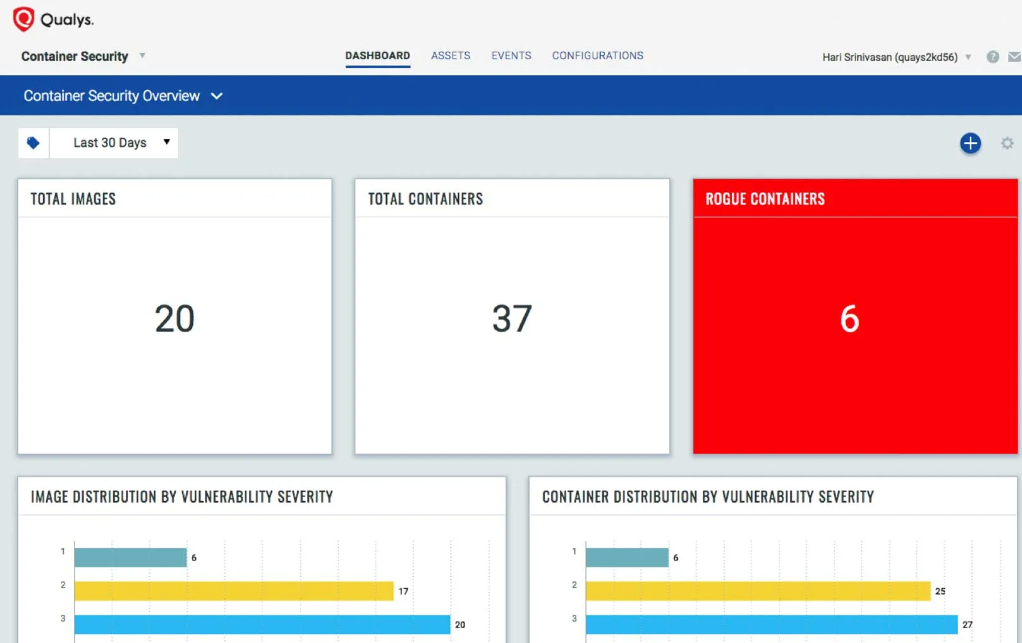 Qualys Container Security (CS) screenshot - Le 10 Migliori Soluzioni per la Sicurezza dei Container da Conoscere