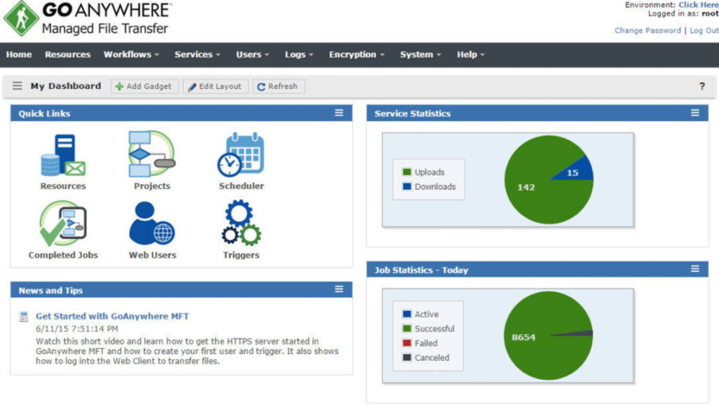 GoAnywhere screenshot - Le 10 migliori soluzioni di gestione del trasferimento file recensite nel 2026