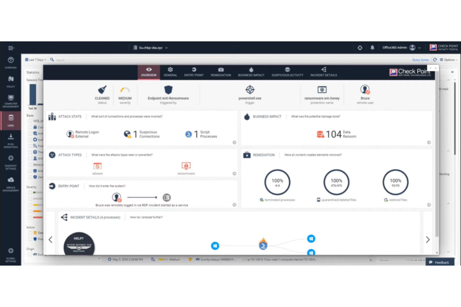 Check Point SandBlast Agent screenshot - I 10 migliori software di gestione degli endpoint nel 2026