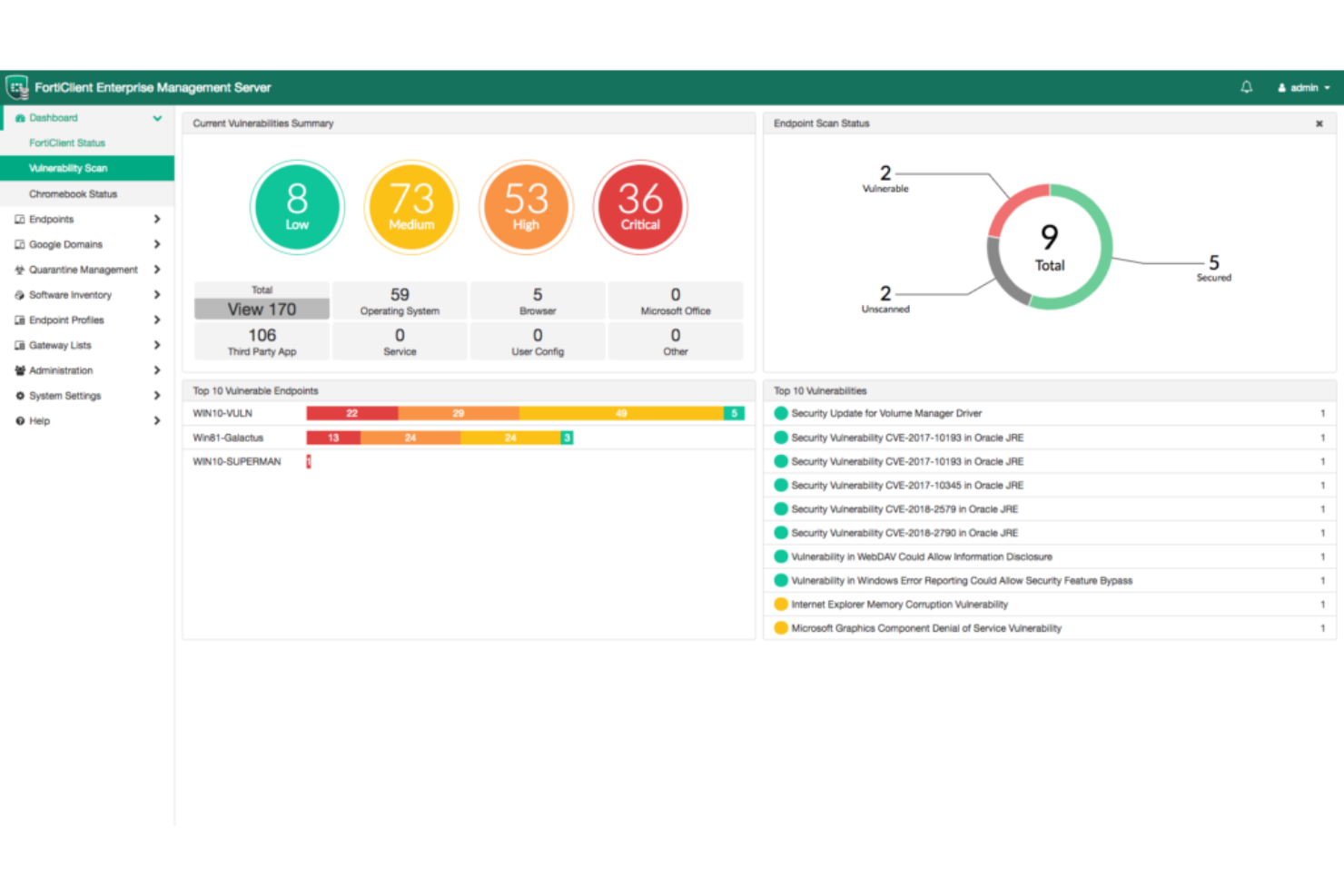FortiClient Endpoint Agent screenshot - I 10 migliori software di gestione degli endpoint nel 2026
