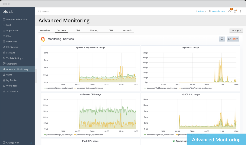Plesk screenshot - Le 10 migliori applicazioni server software per sviluppatori nel 2026