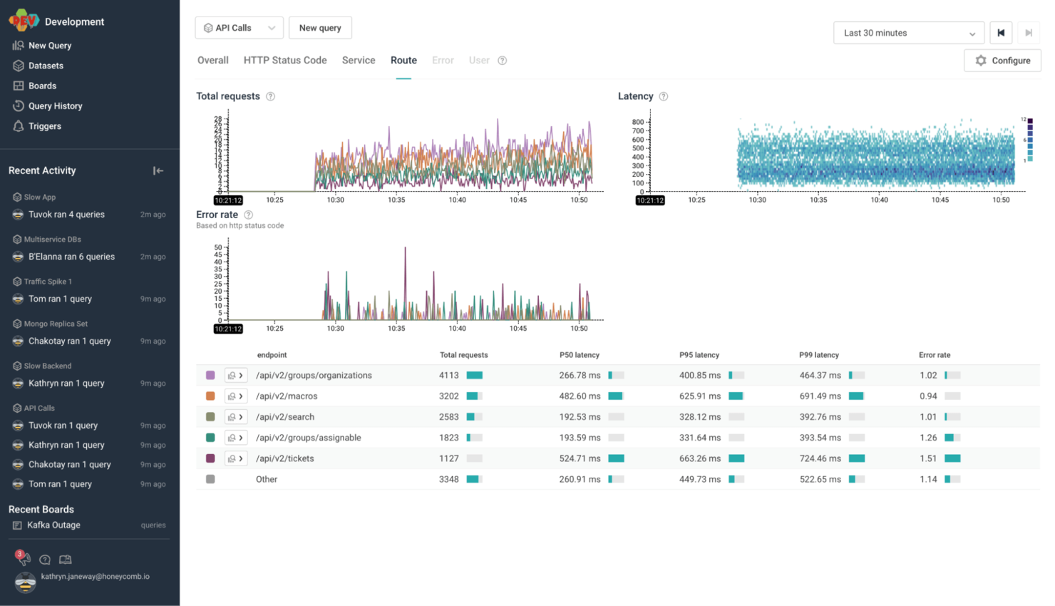 Honeycomb screenshot - Le 10 migliori soluzioni di monitoraggio applicazioni del 2026