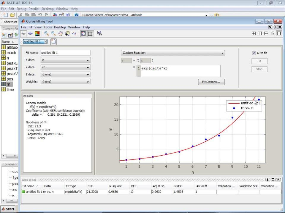 MATLAB screenshot - I 10 Migliori Software di Analisi dei Big Data da Non Perdere