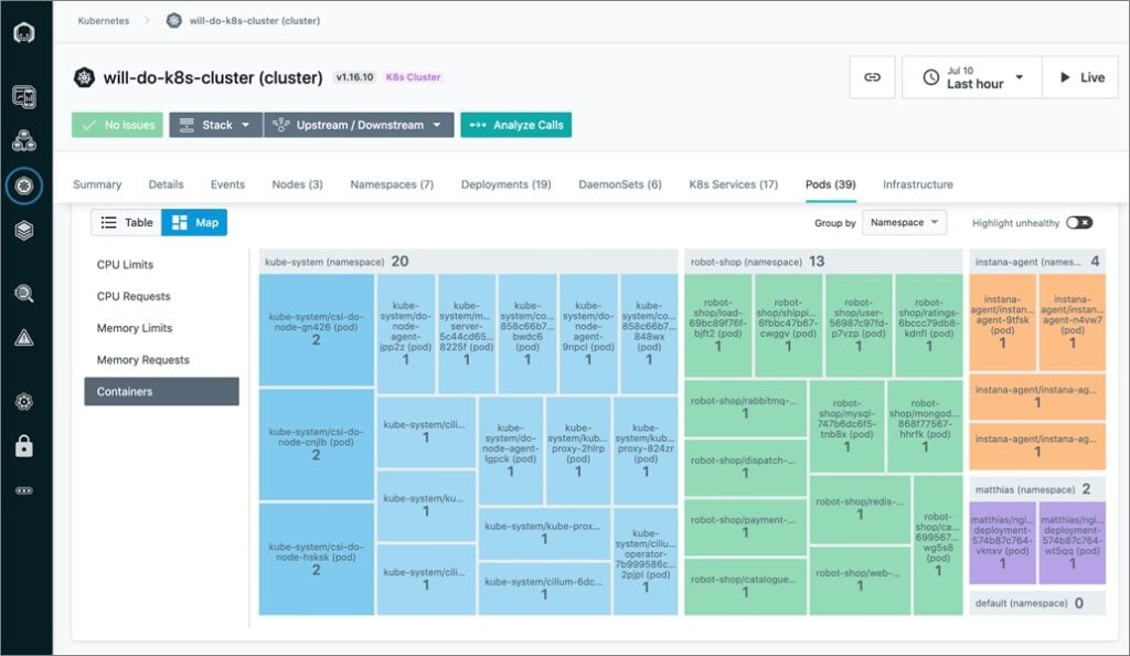 Amazon Elastic Kubernetes Service (Amazon EKS) screenshot - 10 Migliori Software di Gestione dei Container per il 2026