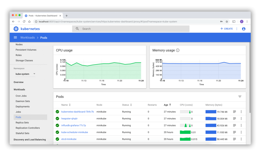 Kubernetes screenshot - 10 Migliori Software di Gestione dei Container per il 2026