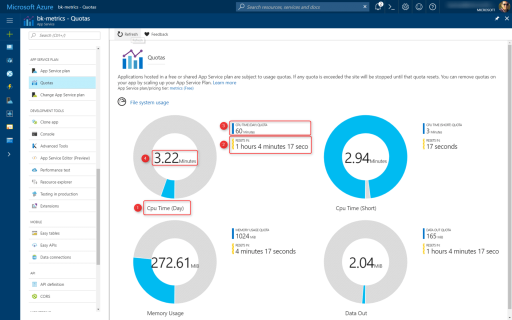 Microsoft Azure App Service screenshot - 10 Migliori Alternative a Heroku Recensite nel 2026