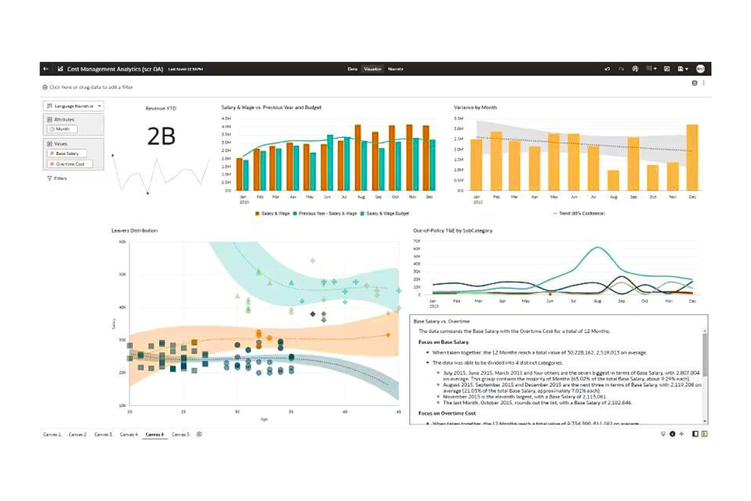 Oracle Analytics screenshot - Le 10 migliori soluzioni di analisi cloud del 2026