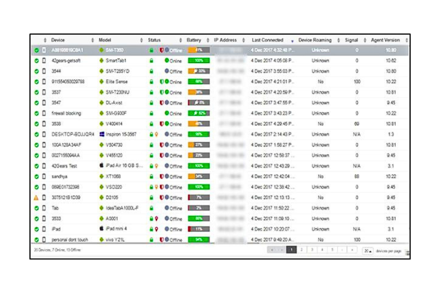 SureMDM screenshot - Le 10 migliori soluzioni software MDM nel 2026