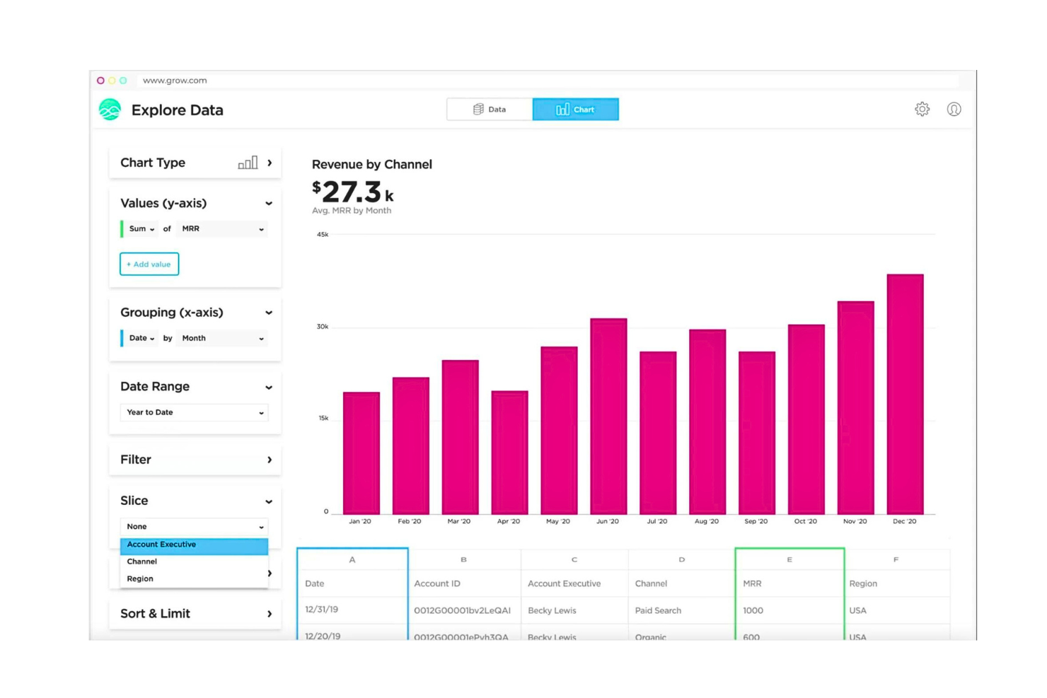 Grow screenshot - Le 10 migliori soluzioni di analisi cloud del 2026