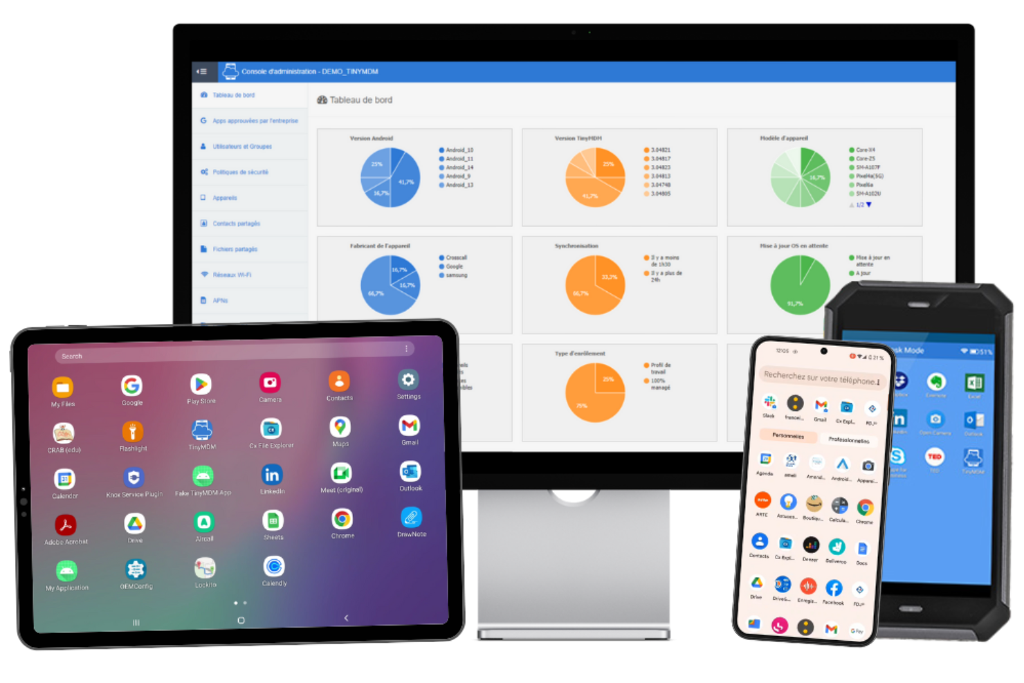 TinyMDM screenshot - Le 10 migliori soluzioni software MDM nel 2026