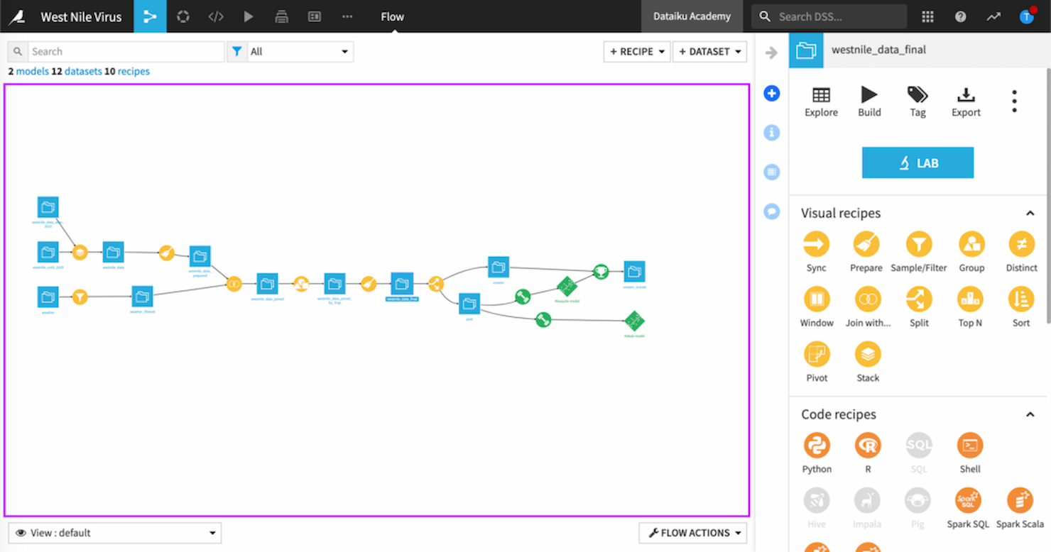 Dataiku screenshot - 10 migliori piattaforme cloud di apprendimento automatico nel 2026