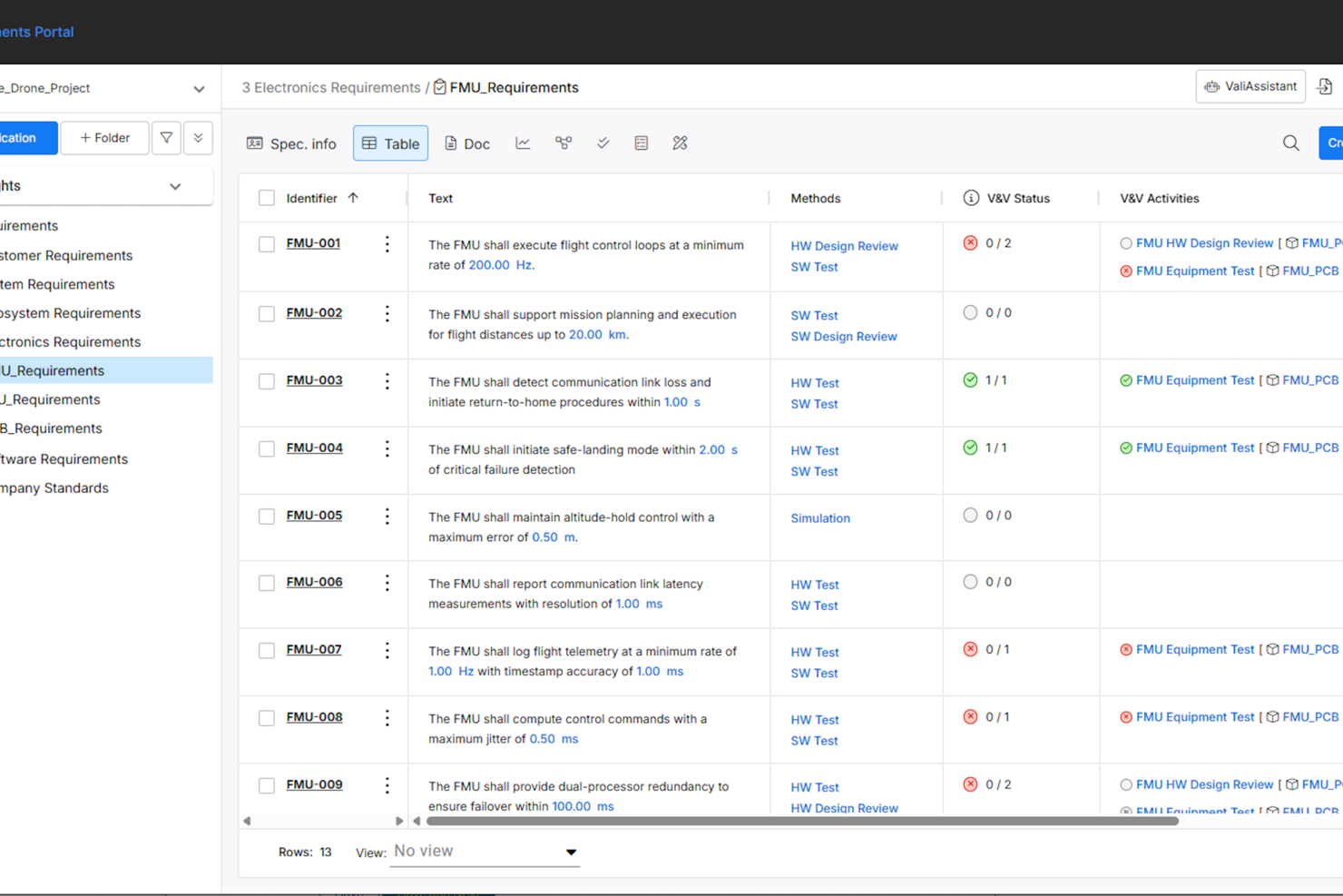Requirements Portal screenshot - Le 10 migliori soluzioni software per la gestione dei requisiti recensite per il 2026